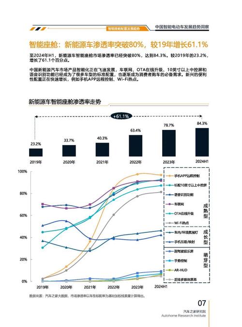 深圳290起亚对未来市场的预测，名爵汽车品牌文化的传播